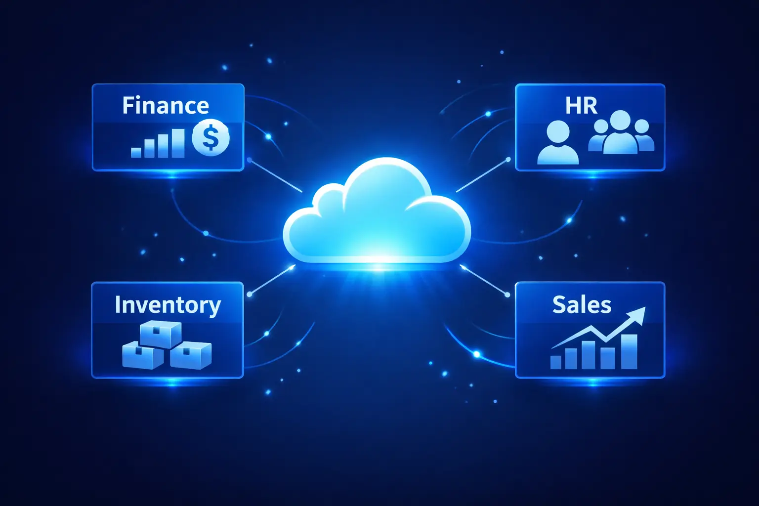 What is Cloud ERP