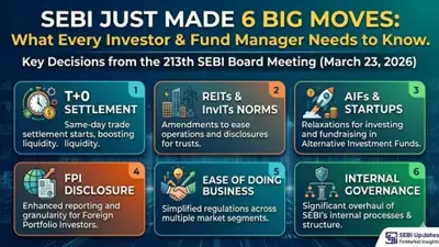 Visitor Management System - Reception