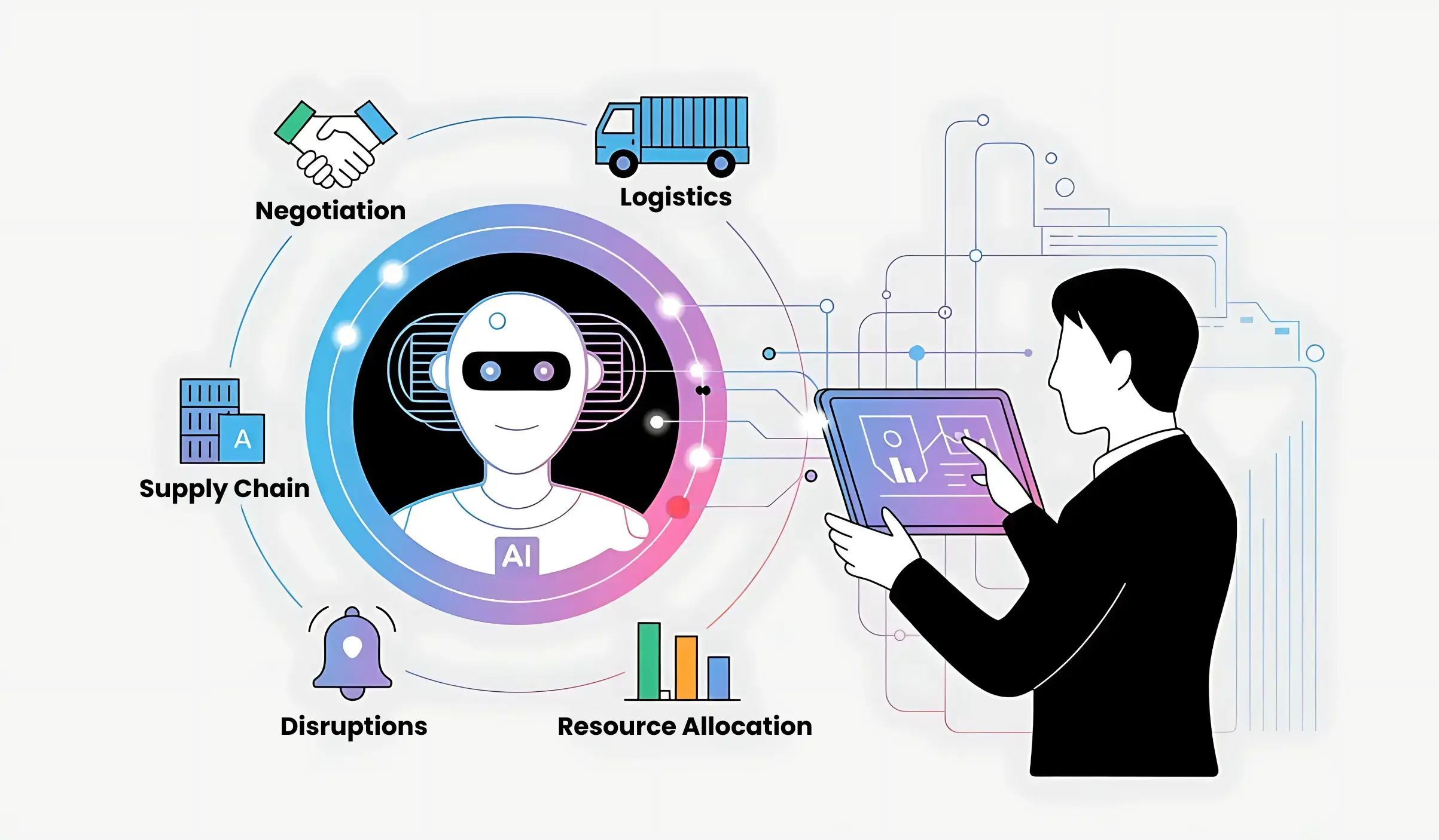 AI Agents for Supply Chain Solutions