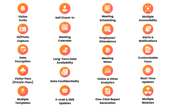 Visitor management system (VMS)- Features