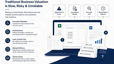 Valupro AI AI Powered Business Valuation Platform