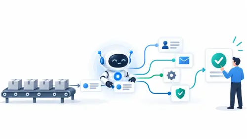 Automated Workflow to Human Approval