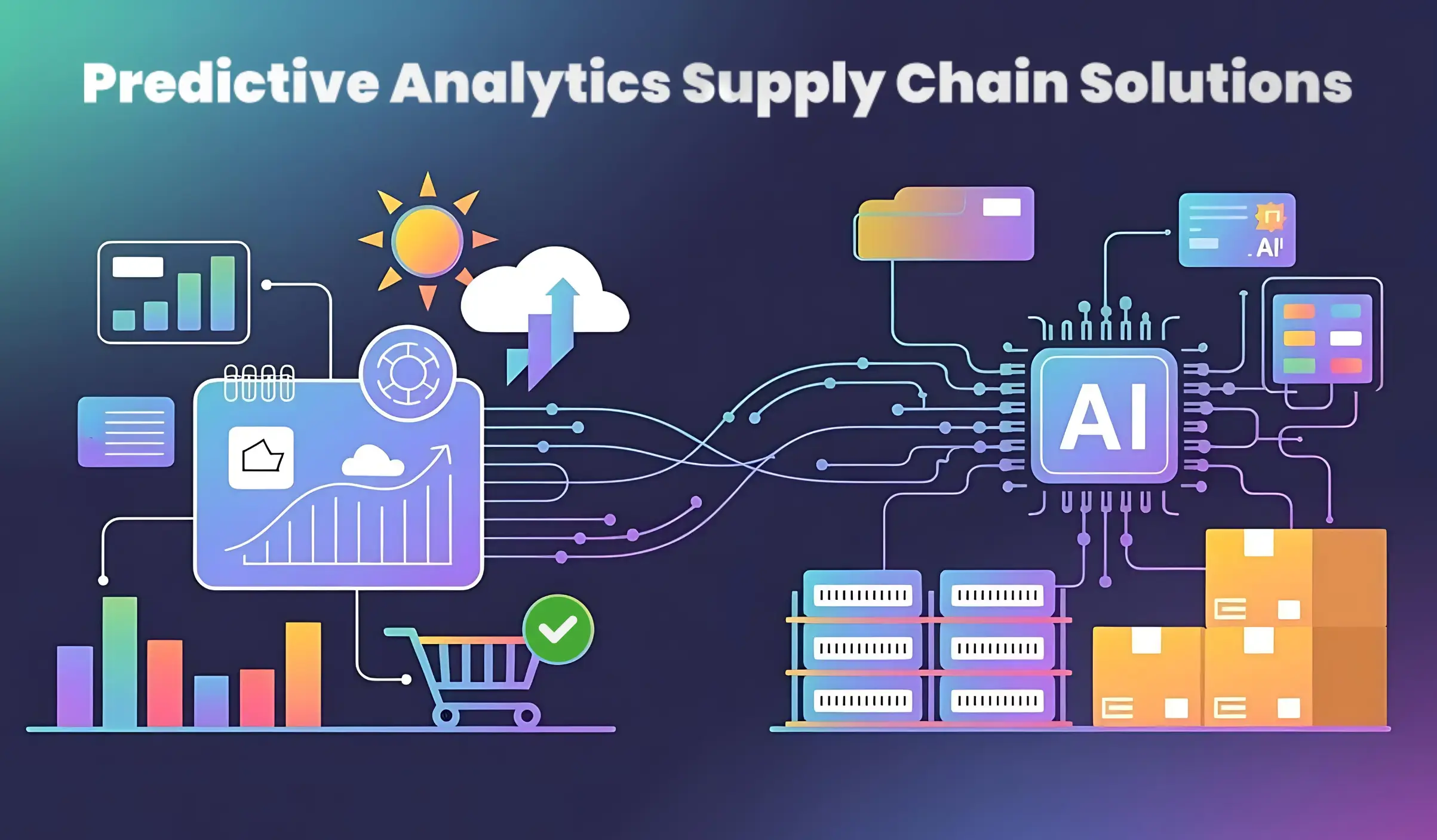 Analysis of AI Supply Chain Solutions